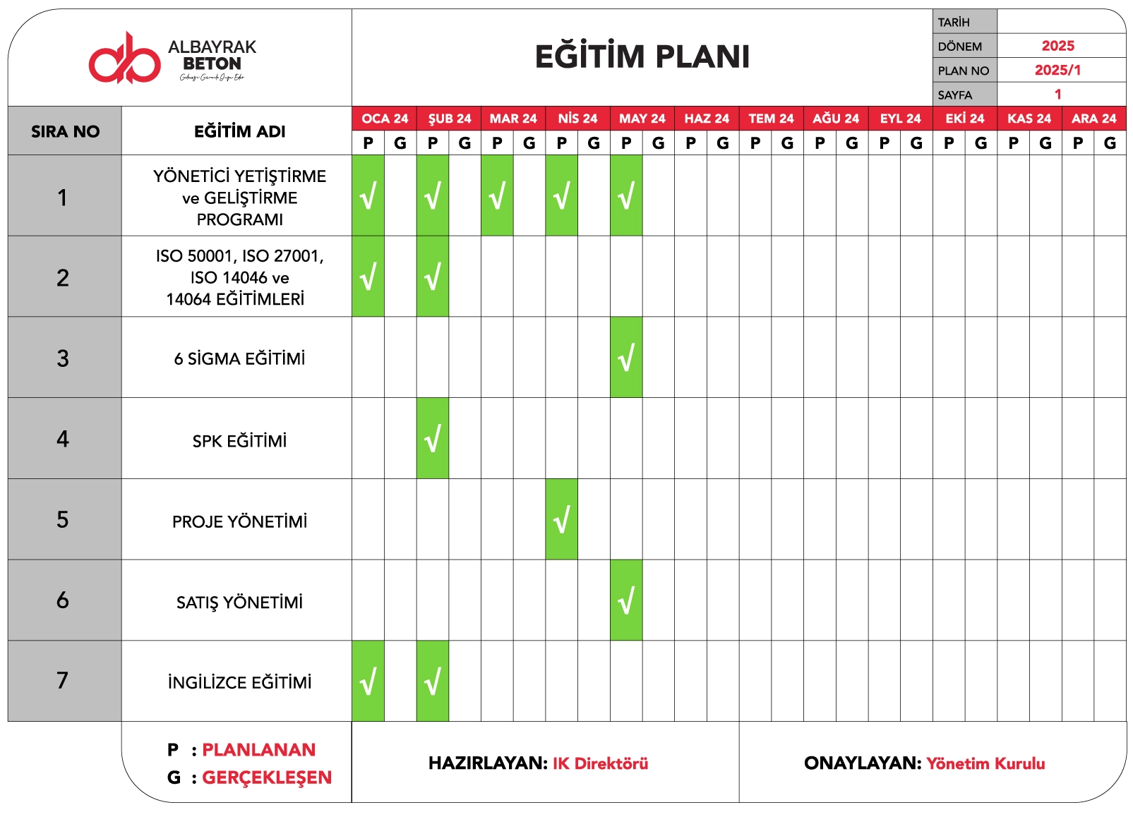 Eğitim Planı